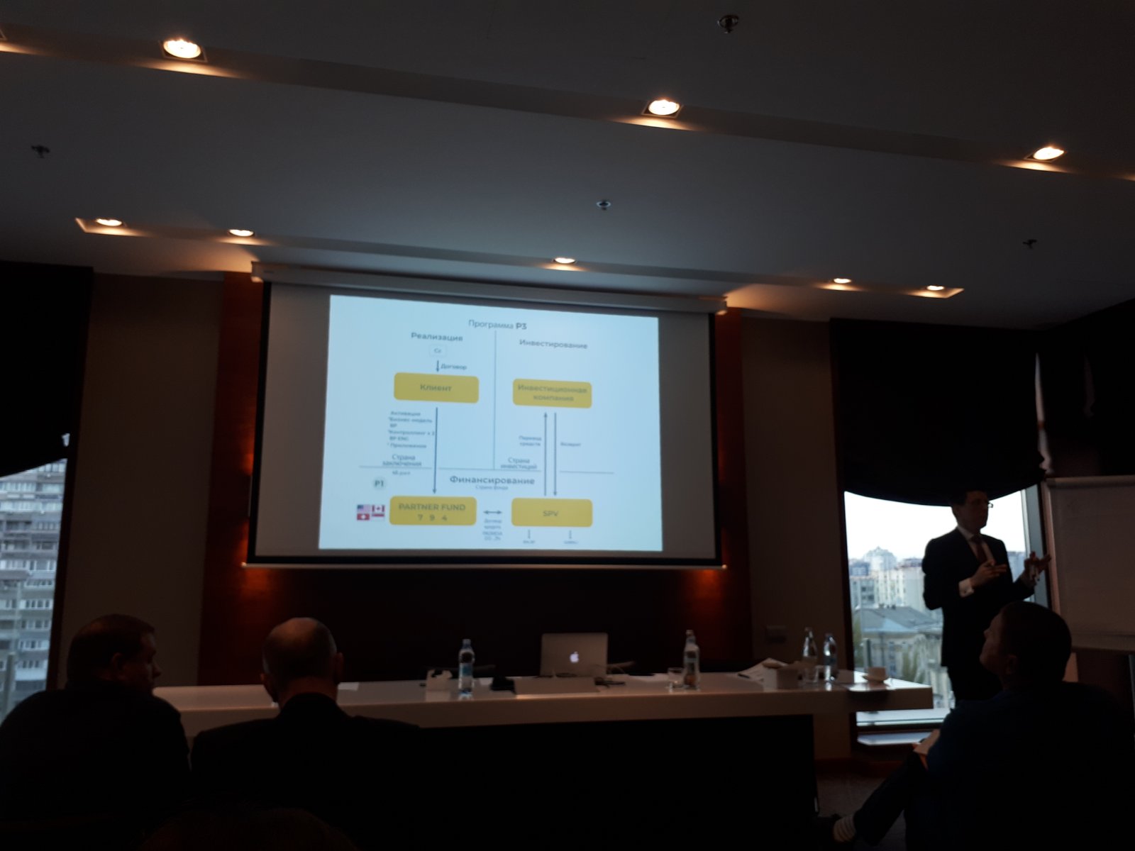 Додатково продовжуємо вивчати інвестиційні можливості 2