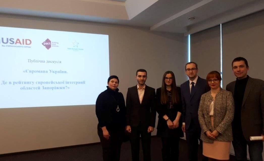 Додатково євромапа України