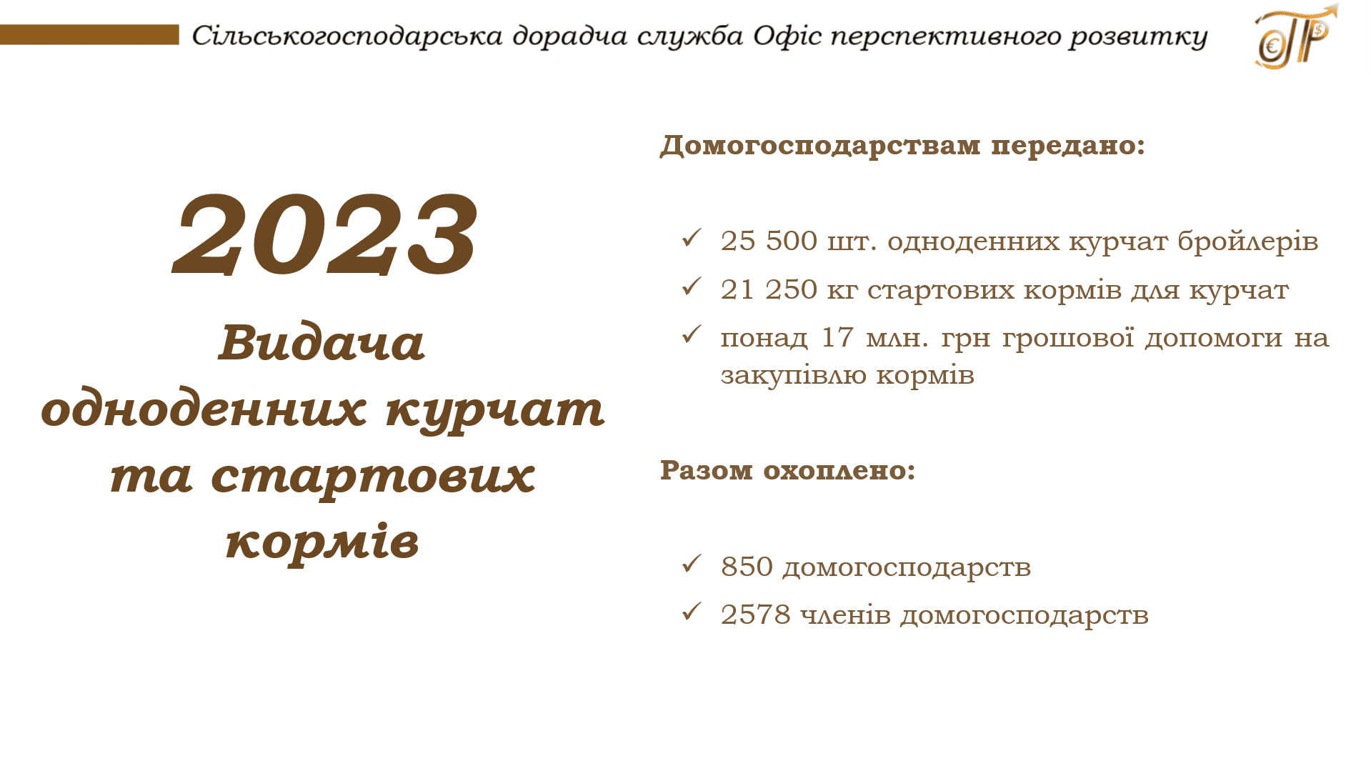Додатково гуманітарна діяльність 2022-2024 за Програмами ФАО ООН 18